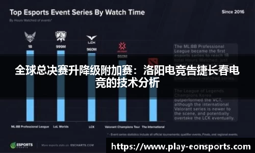 意昂体育