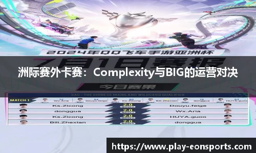 洲际赛外卡赛：Complexity与BIG的运营对决